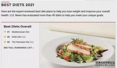 2021最佳饮食榜单公布！蝉联数年，前三依然是它